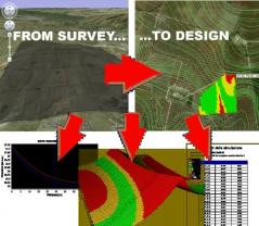 IrriPro Screenshot