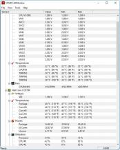 HWMonitor Screenshot
